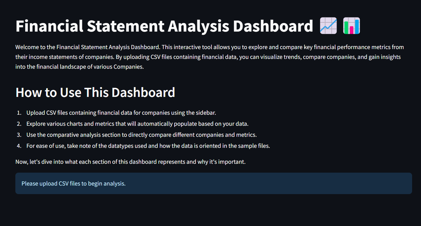 Financial Analysis Project